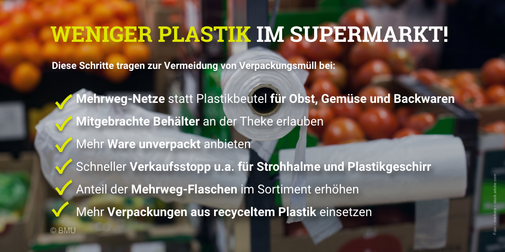 Weniger Plastik im Supermarkt
