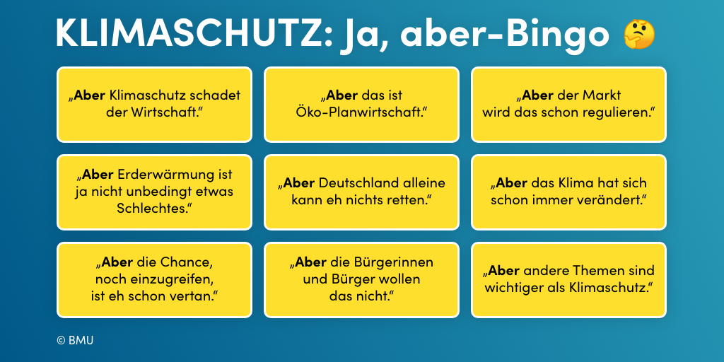 Klimaschutz Ja, aber-Bingo "Aber Klimaschutz schadet der Wirtschaft." "Aber das ist Öko-Planwirtschaft." "Aber der Markt wird das schon regulieren." "Aber Erderwärmung ist ja nicht unbedingt etwas Schlechtes." "Aber Deutschland alleine kann eh nichts retten." "Aber das Klima hat sich schon immer verändert." "Aber die Chance noch einzugreifen, ist eh schon vertan." "Aber die Bürgerinnen und Bürger wollen das nicht." "Aber andere Themen sind wichtiger als Klimaschutz."