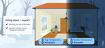 Infografik zum richtigen Heizen im Winter - Tag: Temperatur konstant, Nacht: Temperatur drosseln