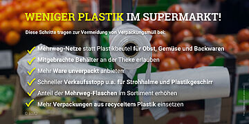 Weniger Plastik im Supermarkt