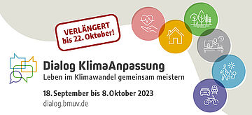Logo Dialog KlimaAnpassung - Leben im Klimawandel gemeinsam meistern. 18. September bis 8. Oktober 2023 unter dialog.bmuv.de