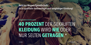 Nein zur Wegwerfgesellschaft – Ja zu qualitativ hochwertiger und langlebiger Kleidung. 40 Prozent der gekauften Kleidung wird nie oder nur selten getragen.*in Deutschland. Weitere Informationen siehe Bildunterschrift